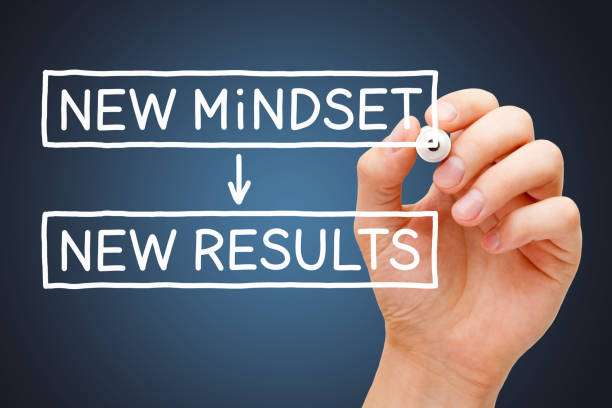 New Mindset leads to New Results